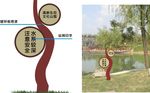 水池警示牌