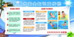 溺水宣传栏