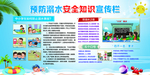 防溺水宣传