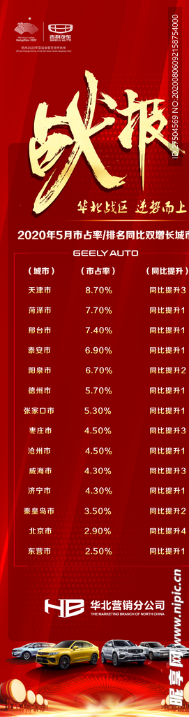 战报