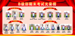 光荣榜