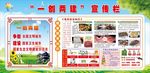 文明城市宣传栏  健康教育