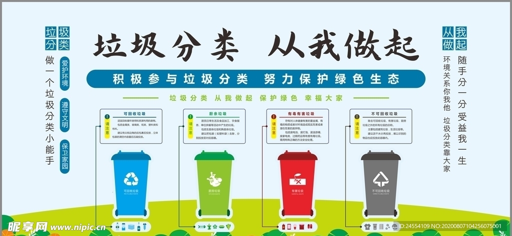 垃圾分类海报