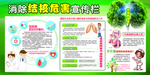 结核病宣传栏