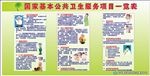 国家基本公共卫生服务项目一览表