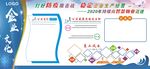 企业文化墙