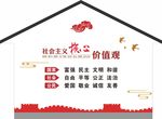 社会主义核心价值观