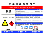 职业病危害告知卡