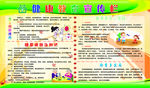 健康教育宣传栏