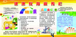 健康教育宣传栏