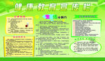 健康教育宣传栏