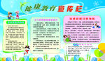 健康教育宣传栏