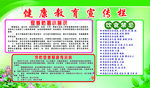 健康教育宣传栏