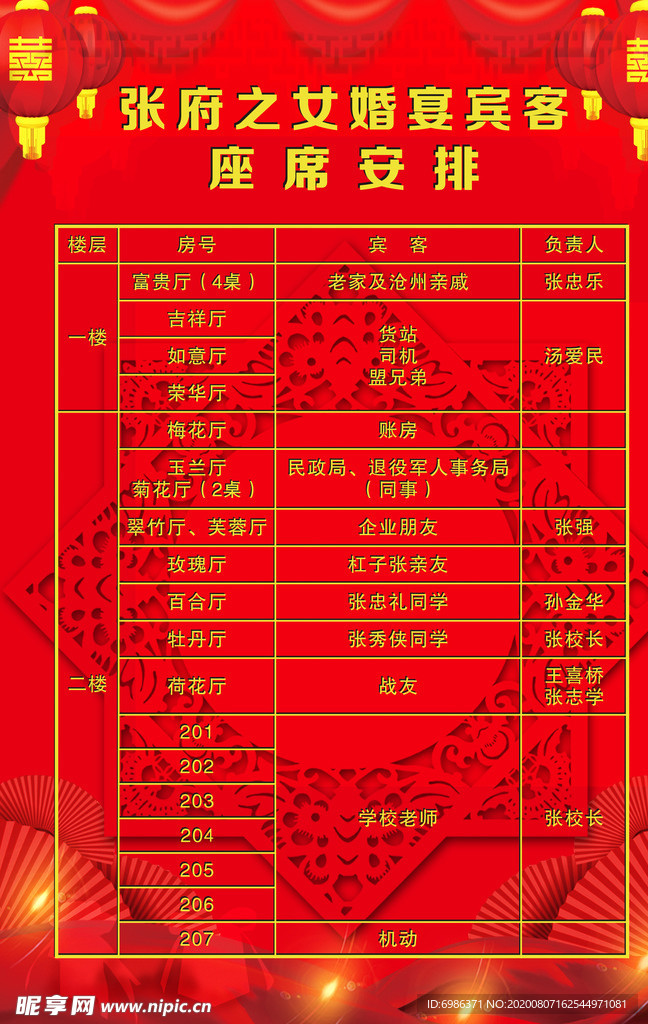 婚宴宾客安排