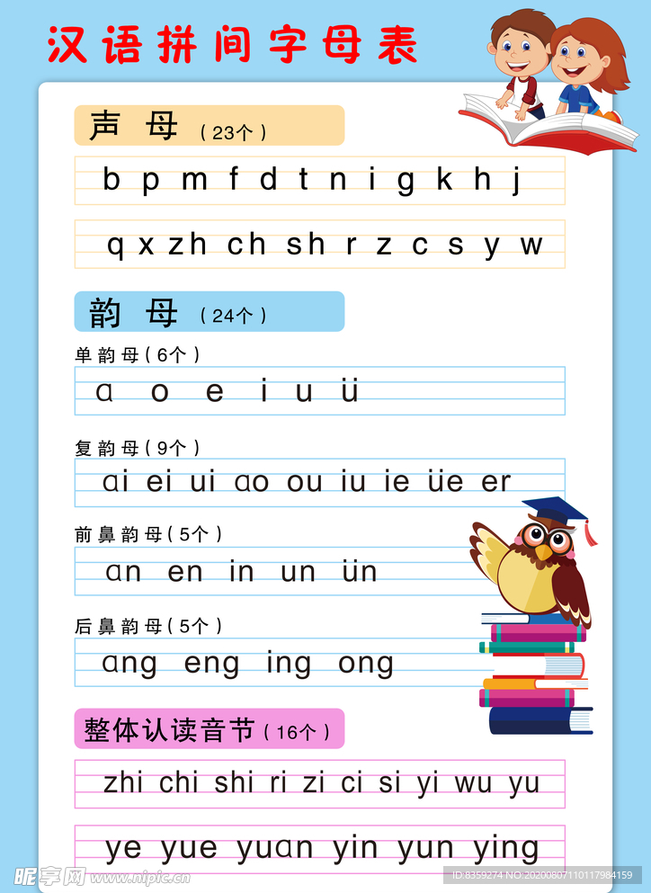 汉语拼间字母表