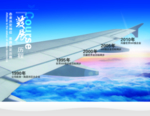 发展历程企业文化展板 企业文化