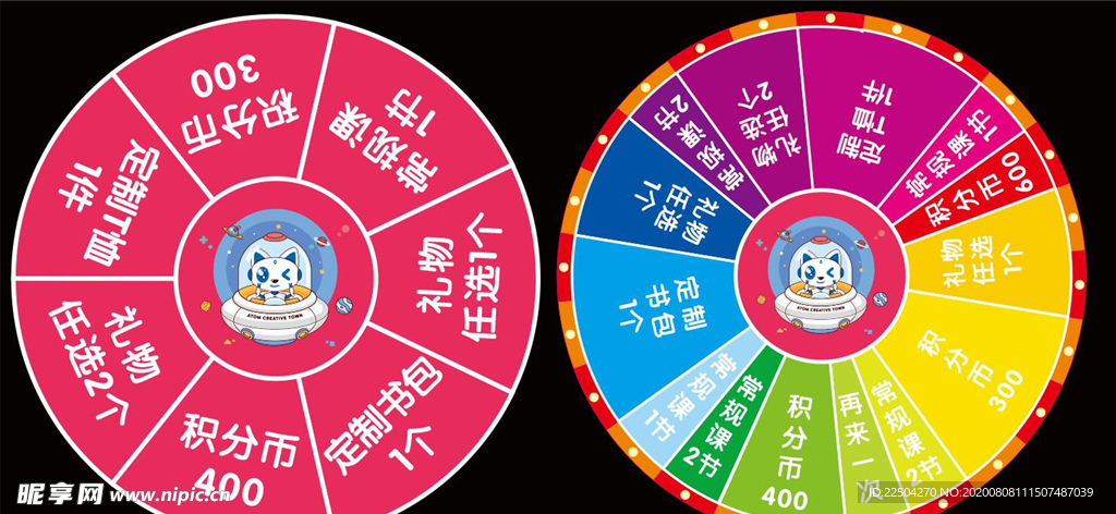 转盘