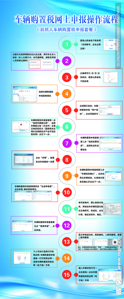 流程图展架