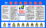 搅拌机操作规范
