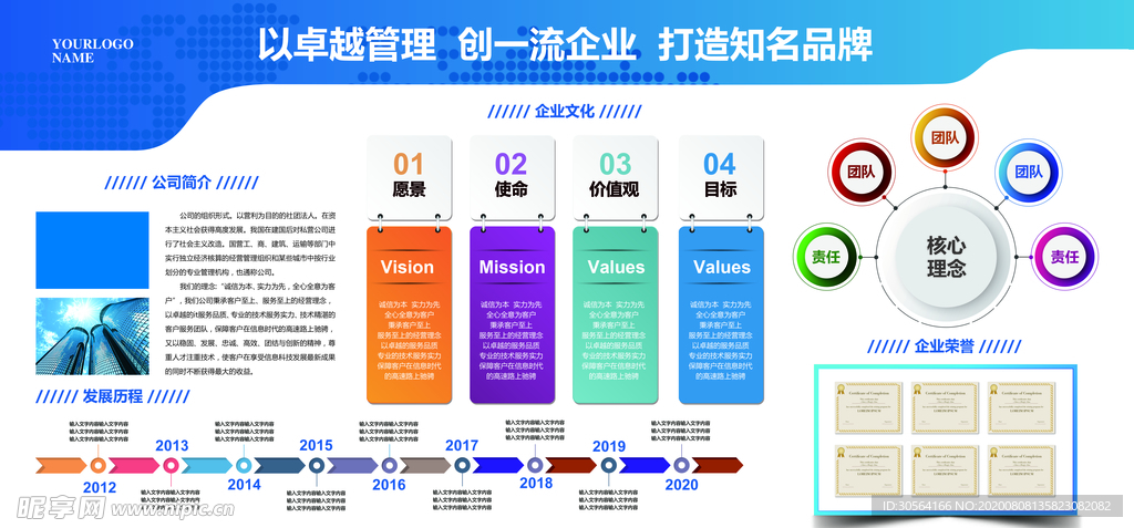 企业公司简介文化墙贴宣传展板