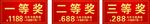 一等奖二等奖三等奖