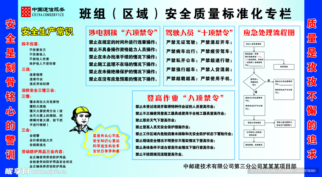 班组（区域）安全质量标准化专栏