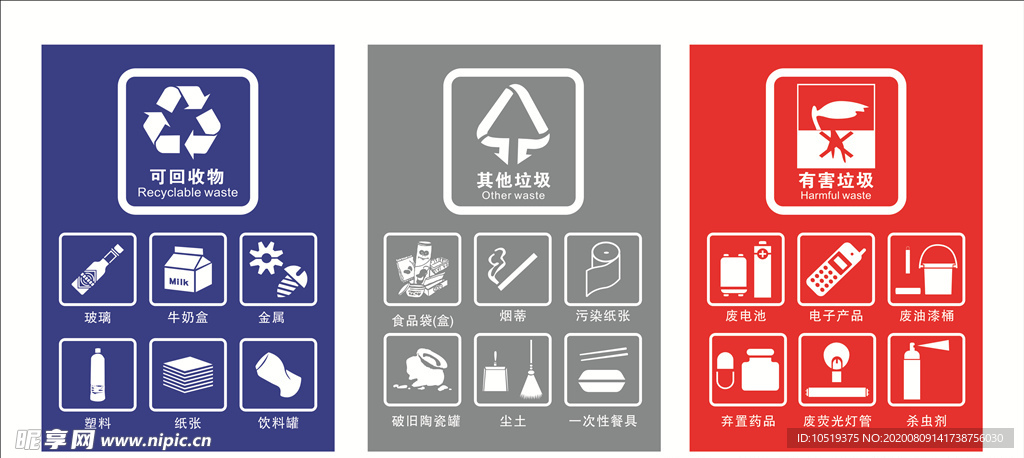 垃圾分类