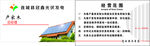 光伏名片