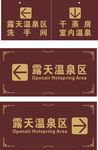 标识牌