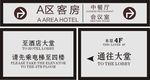 指示牌