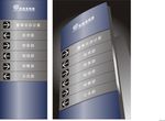 部门位置指示牌