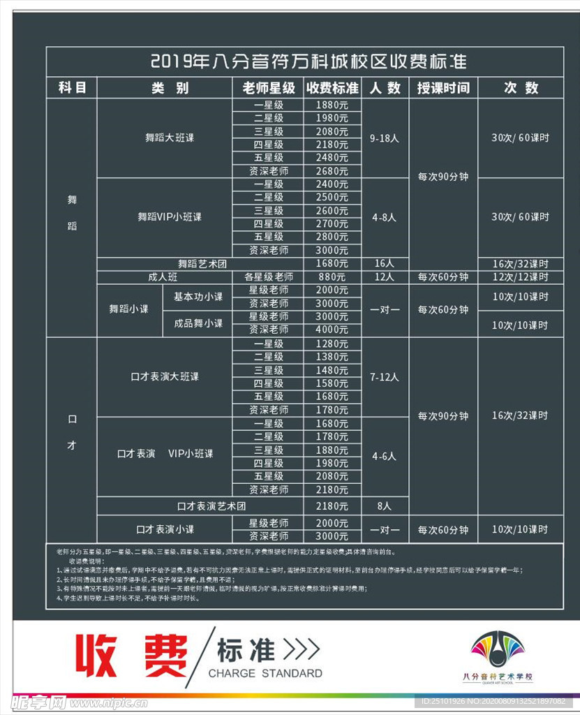 收费标准