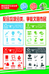 配合垃圾分类 争做文明市民