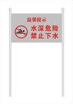 禁止下水不锈钢牌