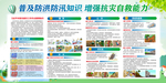 夏季防洪活动宣传展板素材