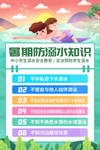 暑期溺水知识公益活动宣传海报