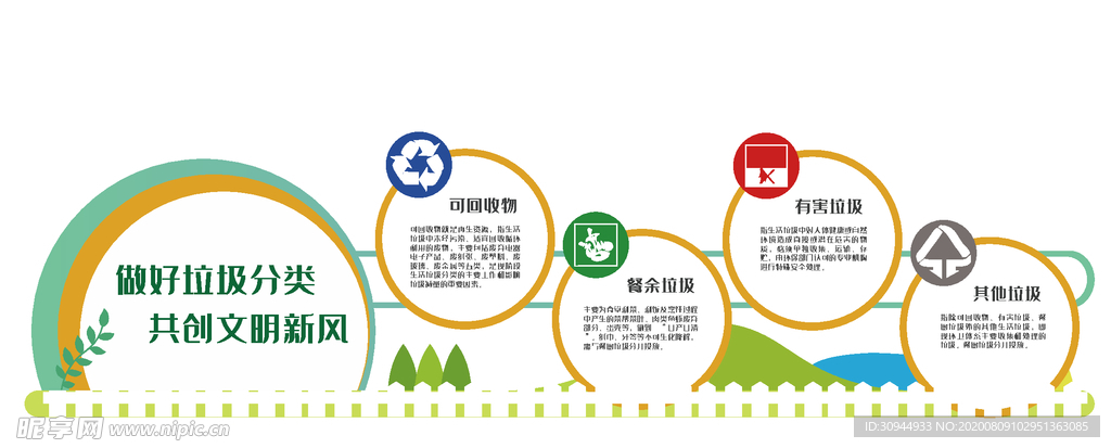 垃圾类文化墙