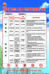 加油站标识