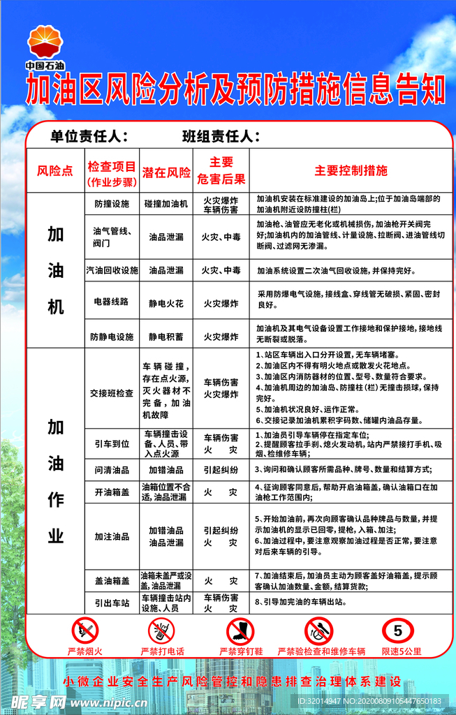 加油站标识