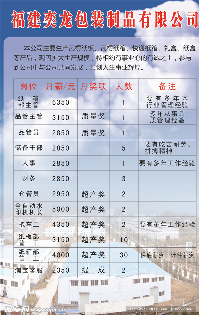企业招聘