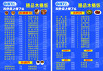 饿了么菜单