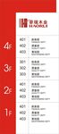 楼层导视