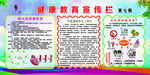健康教育宣传栏