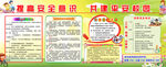 提高安全意识