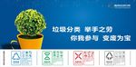 垃圾分类公益画面