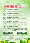 皮肤护肤海报