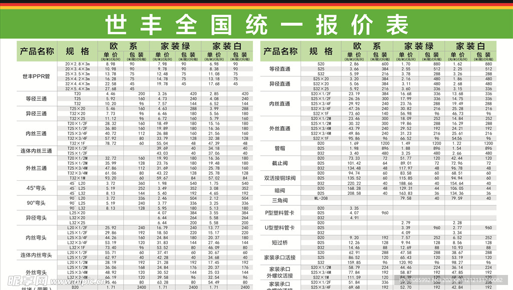 世丰管价格表