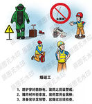 安全生产各类操作员一爆破工