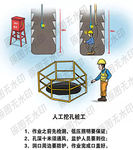 安全生产漫画各类操作员一挖桩孔