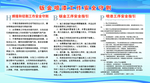 展板排版